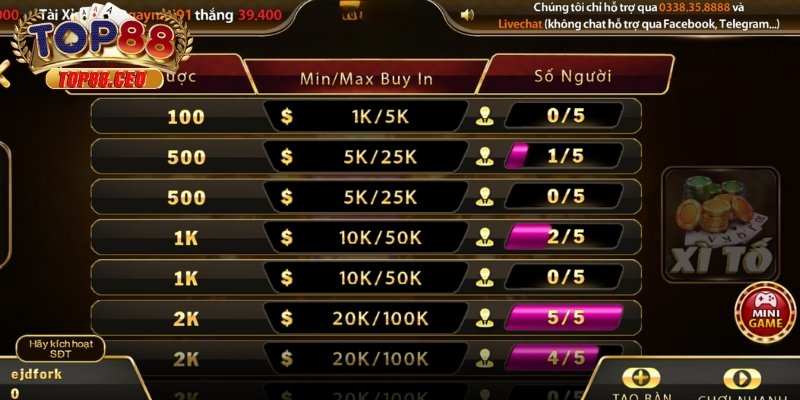 Quy tắc và quy trình chơi một ván bài cụ thể